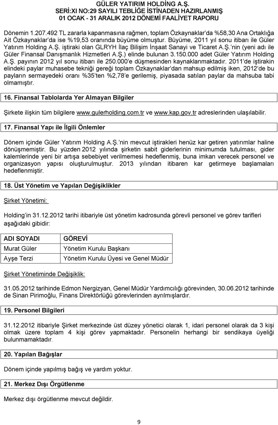 150.000 adet Güler Yatırım Holding A.Ş. payının 2012 yıl sonu itibarı ile 250.000 e düşmesinden kaynaklanmaktadır.