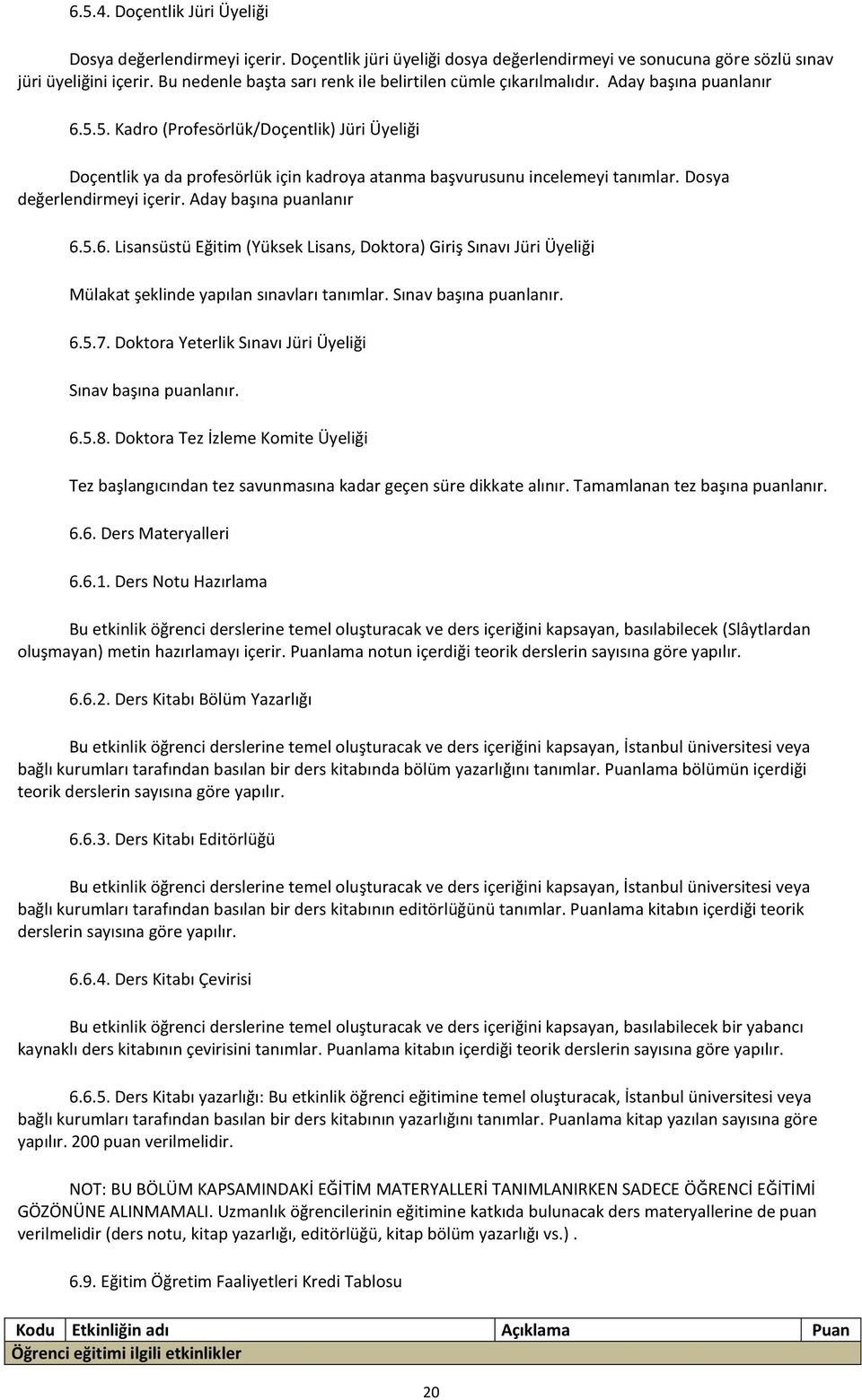 5. Kadro (Profesörlük/Doçentlik) Jüri Üyeliği Doçentlik ya da profesörlük için kadroya atanma başvurusunu incelemeyi tanımlar. Dosya değerlendirmeyi içerir. Aday başına puanlanır 6.