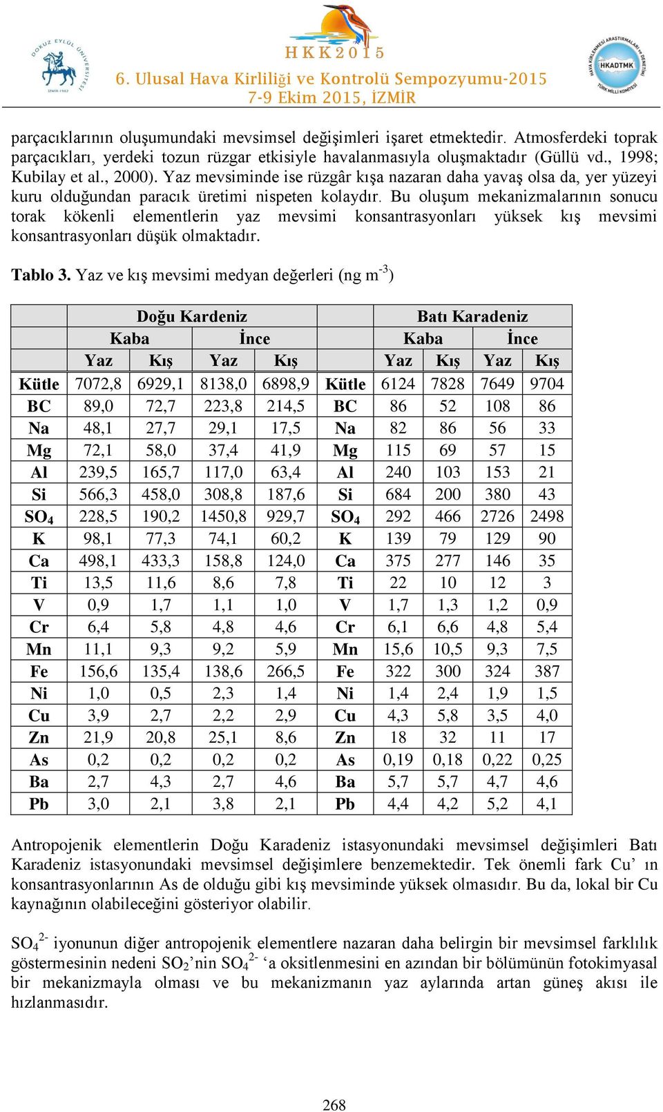 Bu oluşum mekanizmalarının sonucu torak kökenli elementlerin yaz mevsimi konsantrasyonları yüksek kış mevsimi konsantrasyonları düşük olmaktadır. Tablo 3.