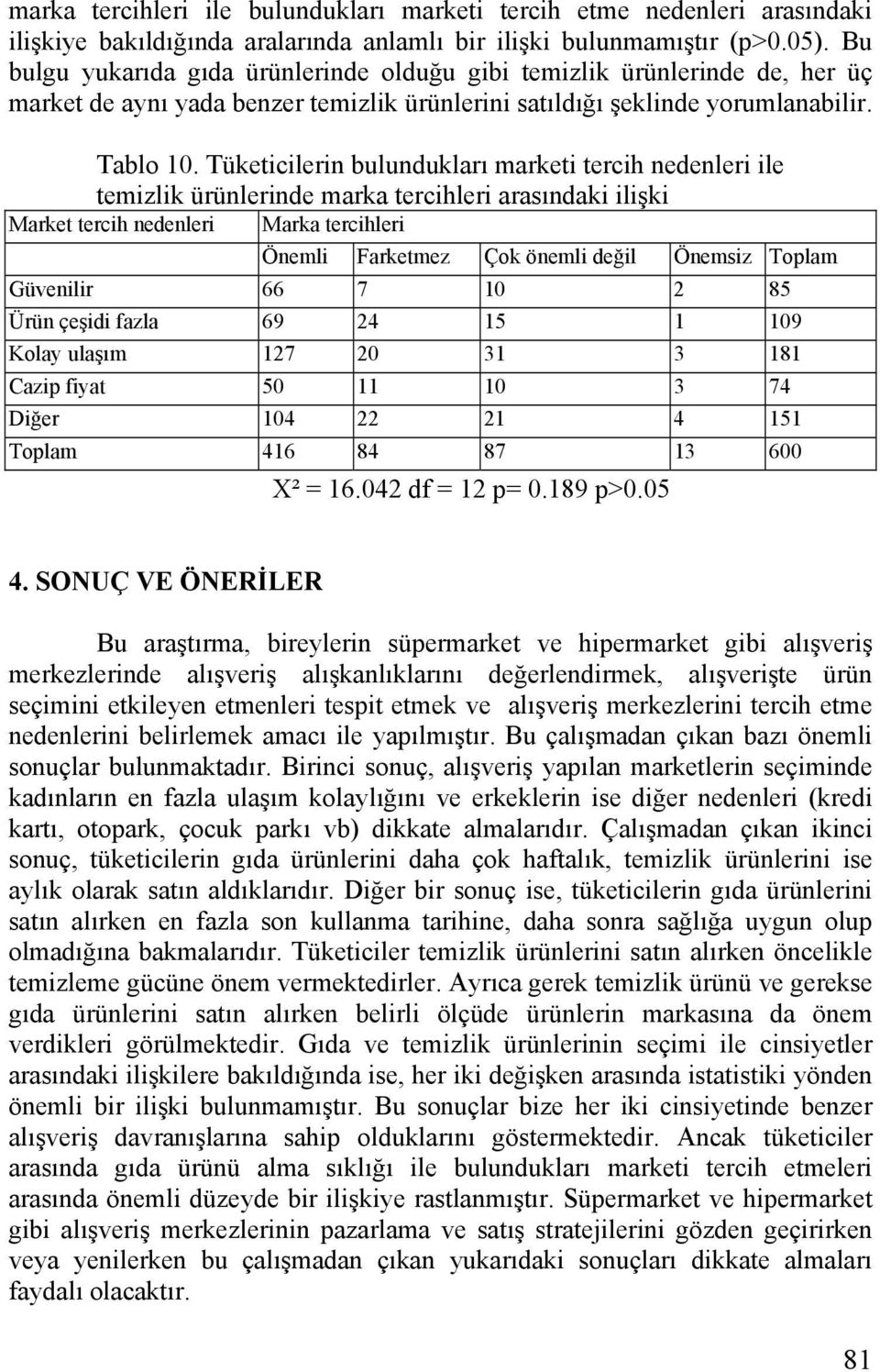 Tüketicilerin bulundukları marketi tercih nedenleri ile temizlik ürünlerinde marka tercihleri arasındaki ilişki Market tercih nedenleri Marka tercihleri Önemli Farketmez Çok önemli değil Önemsiz