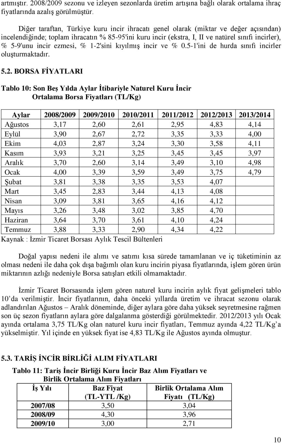 incir ezmesi, % 1-2'