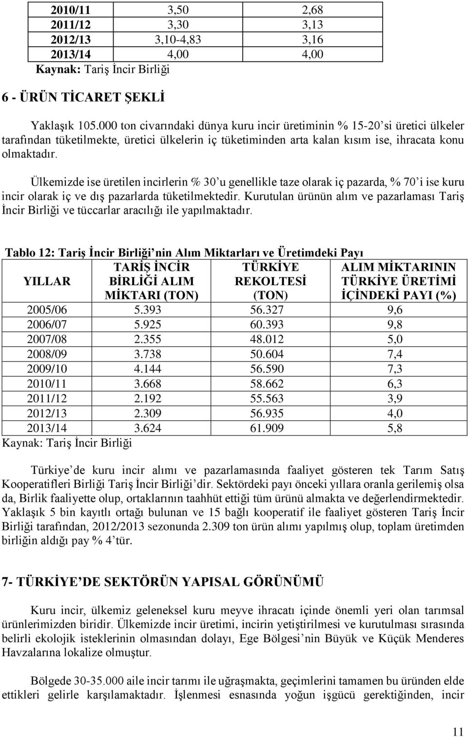 Ülkemizde ise üretilen incirlerin % 30 u genellikle taze olarak iç pazarda, % 70 i ise kuru incir olarak iç ve dış pazarlarda tüketilmektedir.