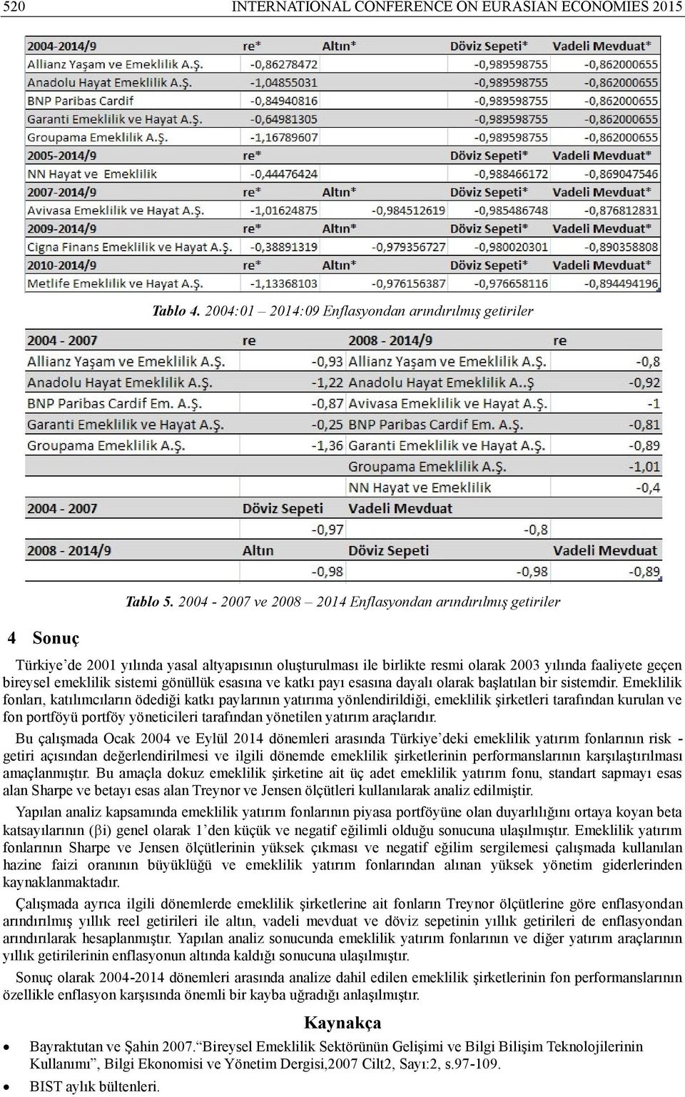 gönüllük esasına ve katkı payı esasına dayalı olarak başlatılan bir sistemdir.