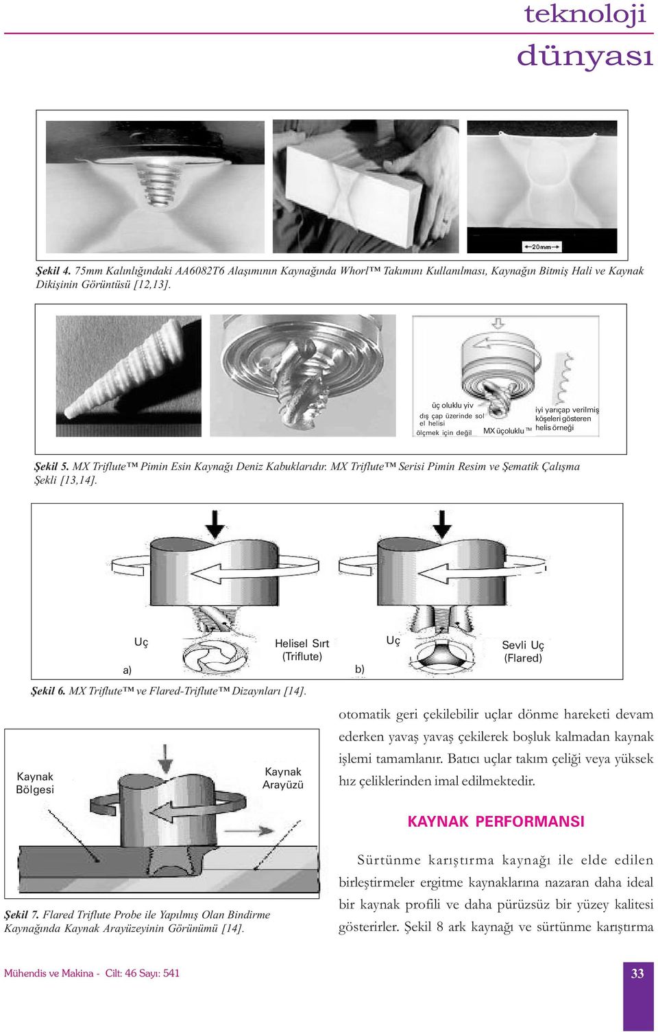 MX Triflute Serisi Pimin Resim ve Þematik Çalýþma Þekli [13,14]. Þekil 6. MX Triflute ve Flared-Triflute Dizaynlarý [14].