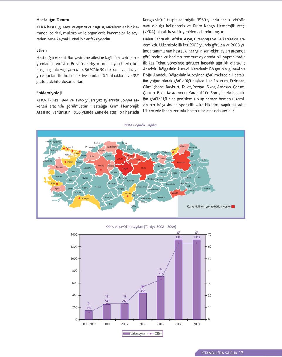 56ºC de 30 dakikada ve ultraviyole fl nlar ile h zla inaktive olurlar. %1 hipoklorit ve %2 gluteraldehite duyarl d rlar.