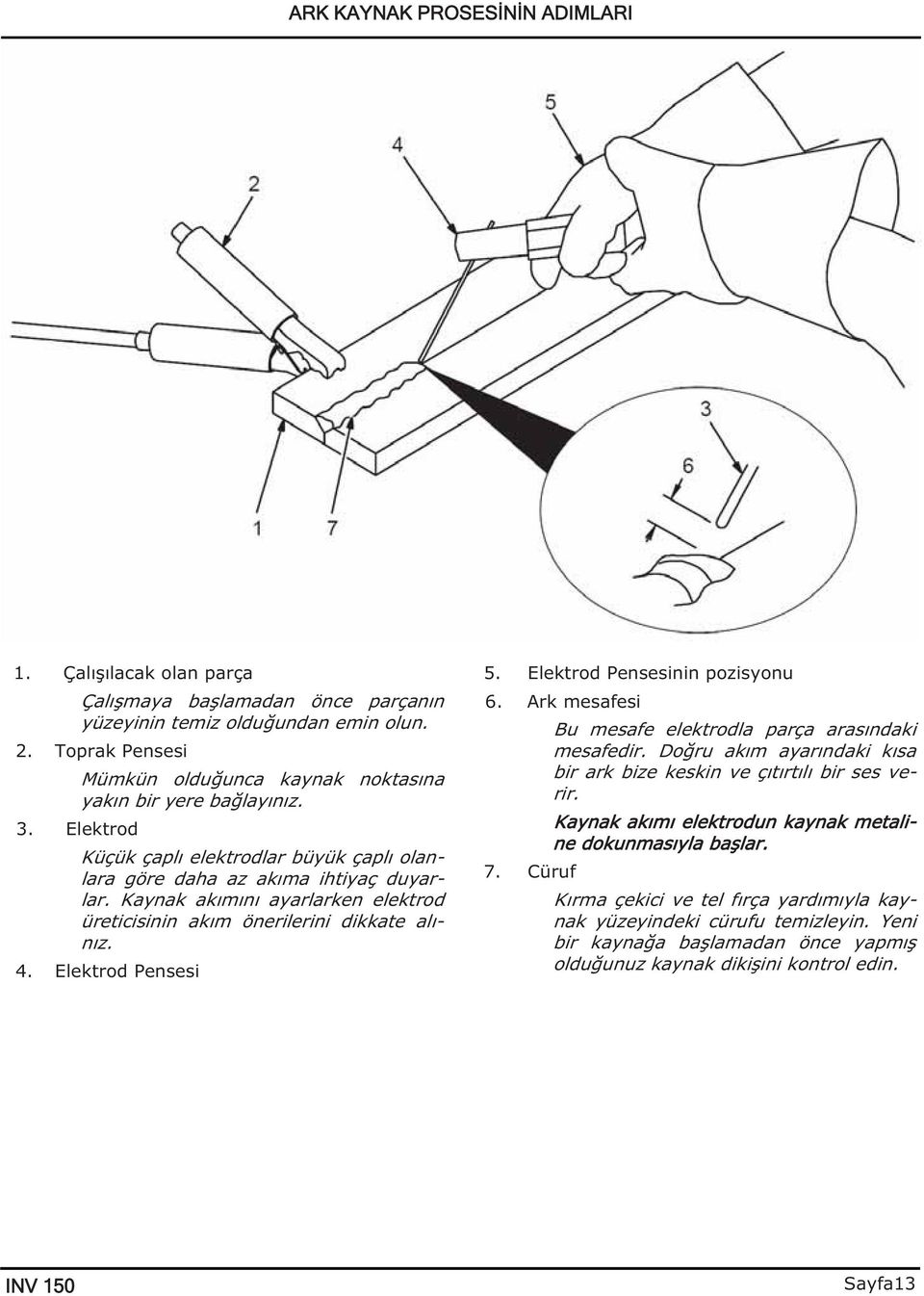 Kaynak akımını ayarlarken elektrod üreticisinin akım önerilerini dikkate alınız. 4. Elektrod Pensesi 5. Elektrod Pensesinin pozisyonu 6. Ark mesafesi Bu mesafe elektrodla parça arasındaki mesafedir.