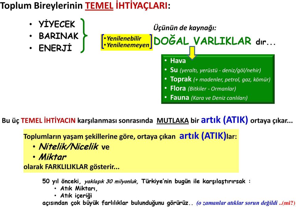 karşılanması sonrasında MUTLAKA bir artık (ATIK) ortaya çıkar.