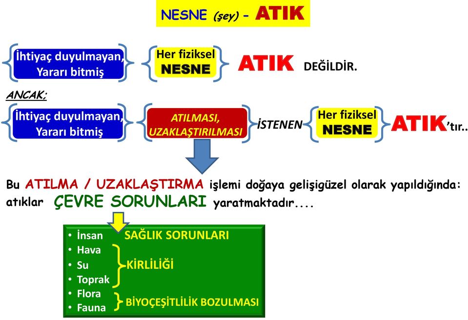 ATIK tır.