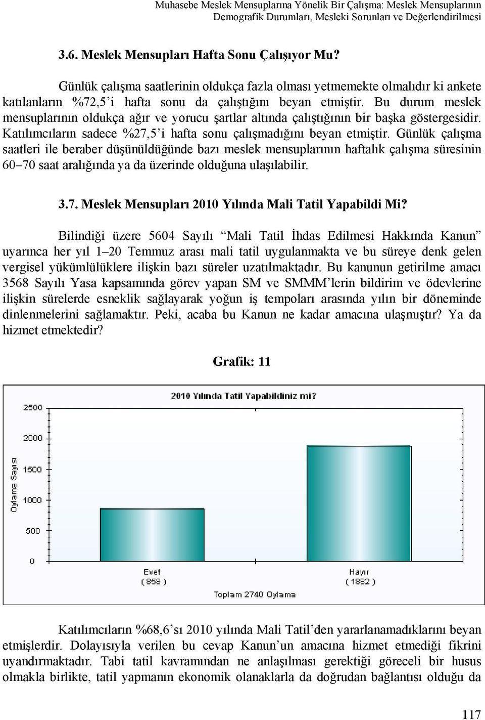 Bu durum meslek mensuplarının oldukça ağır ve yorucu şartlar altında çalıştığının bir başka göstergesidir. Katılımcıların sadece %27,5 i hafta sonu çalışmadığını beyan etmiştir.