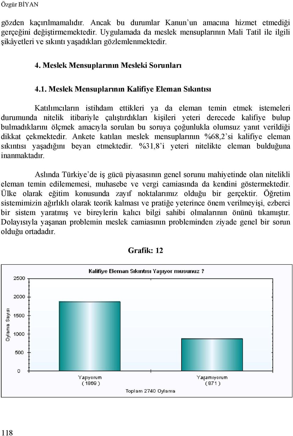 Meslek Mensuplarının Kalifiye Eleman Sıkıntısı Katılımcıların istihdam ettikleri ya da eleman temin etmek istemeleri durumunda nitelik itibariyle çalıştırdıkları kişileri yeteri derecede kalifiye