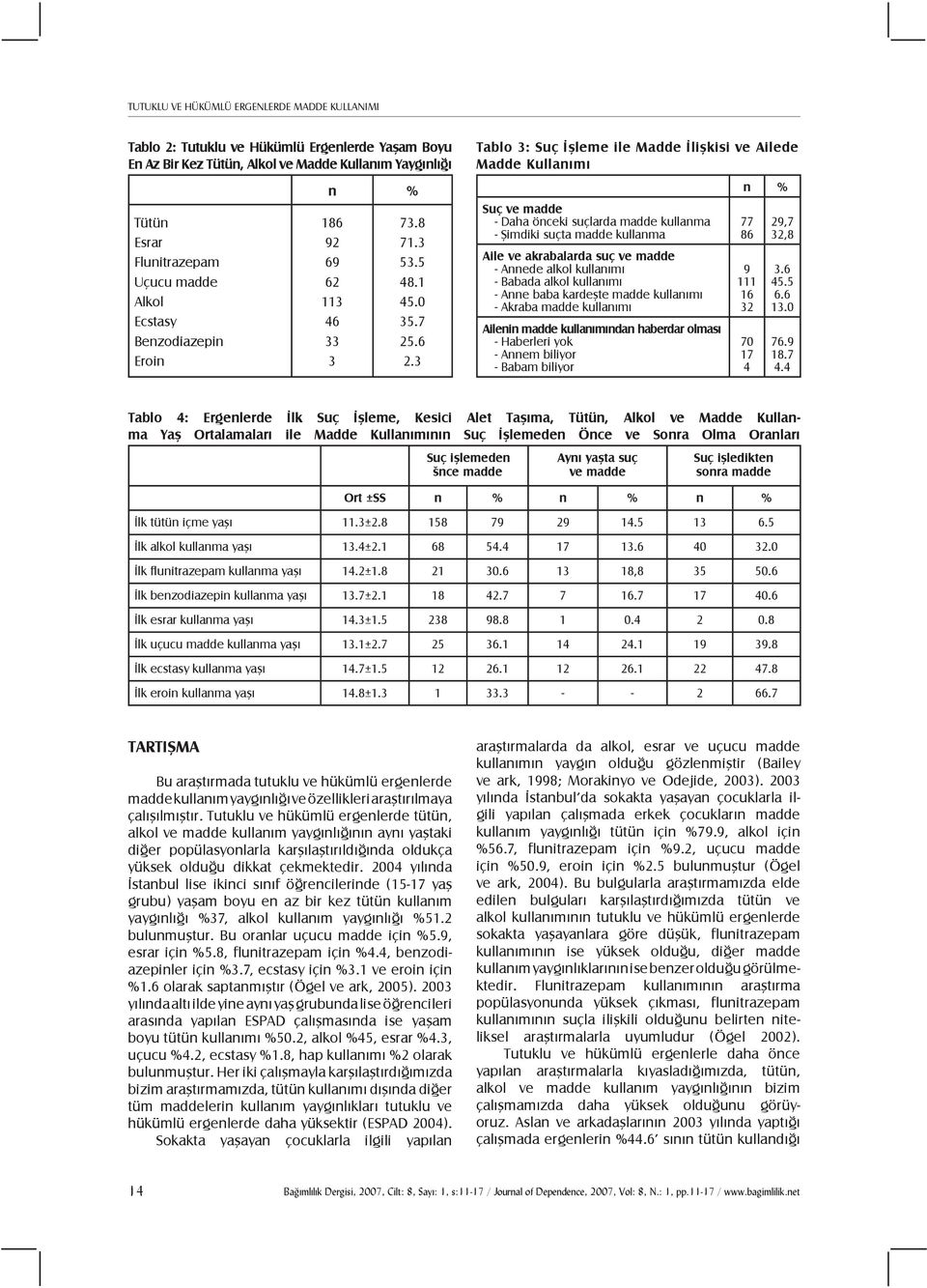 3 Tablo 3: Suç İşleme ile Madde İlişkisi ve Ailede Madde Kullanımı n % Suç ve madde - Daha önceki suçlarda madde kullanma - Şimdiki suçta madde kullanma Aile ve akrabalarda suç ve madde - Annede