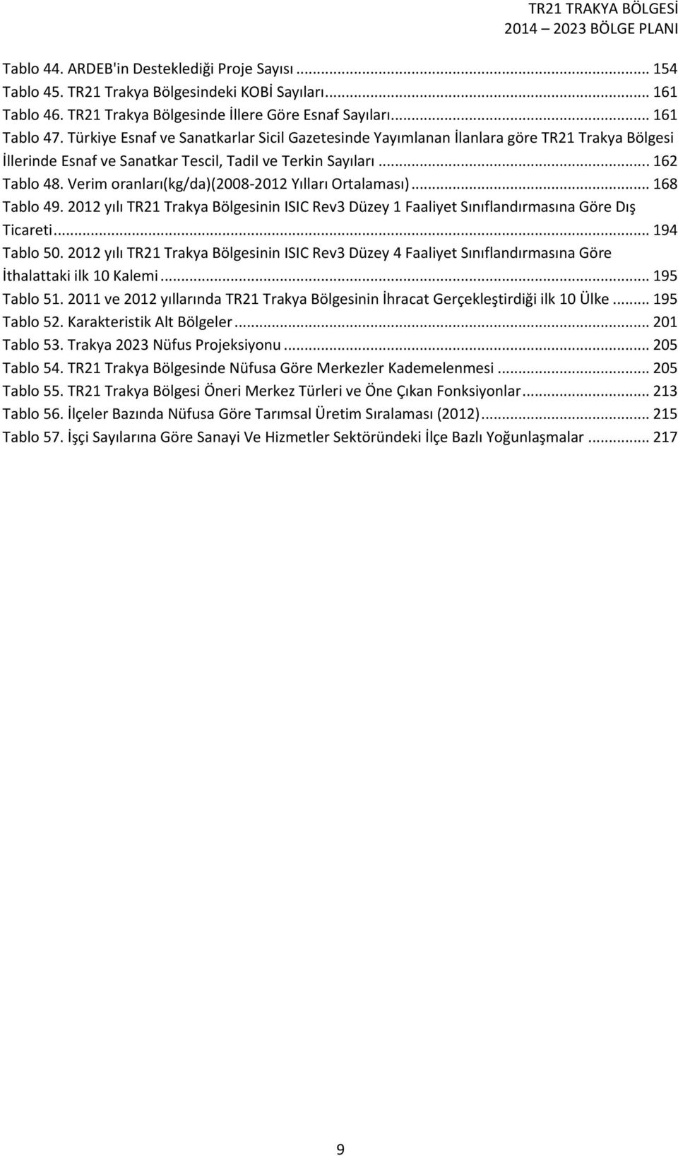 Verim oranları(kg/da)(2008-2012 Yılları Ortalaması)... 168 Tablo 49. 2012 yılı TR21 Trakya Bölgesinin ISIC Rev3 Düzey 1 Faaliyet Sınıflandırmasına Göre Dış Ticareti... 194 Tablo 50.