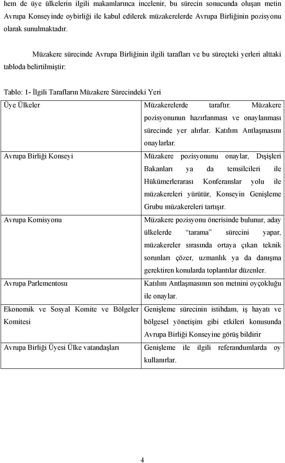 Müzakere pozisyonunun hazırlanması ve onaylanması sürecinde yer alırlar. Katılım Antlaşmasını onaylarlar.