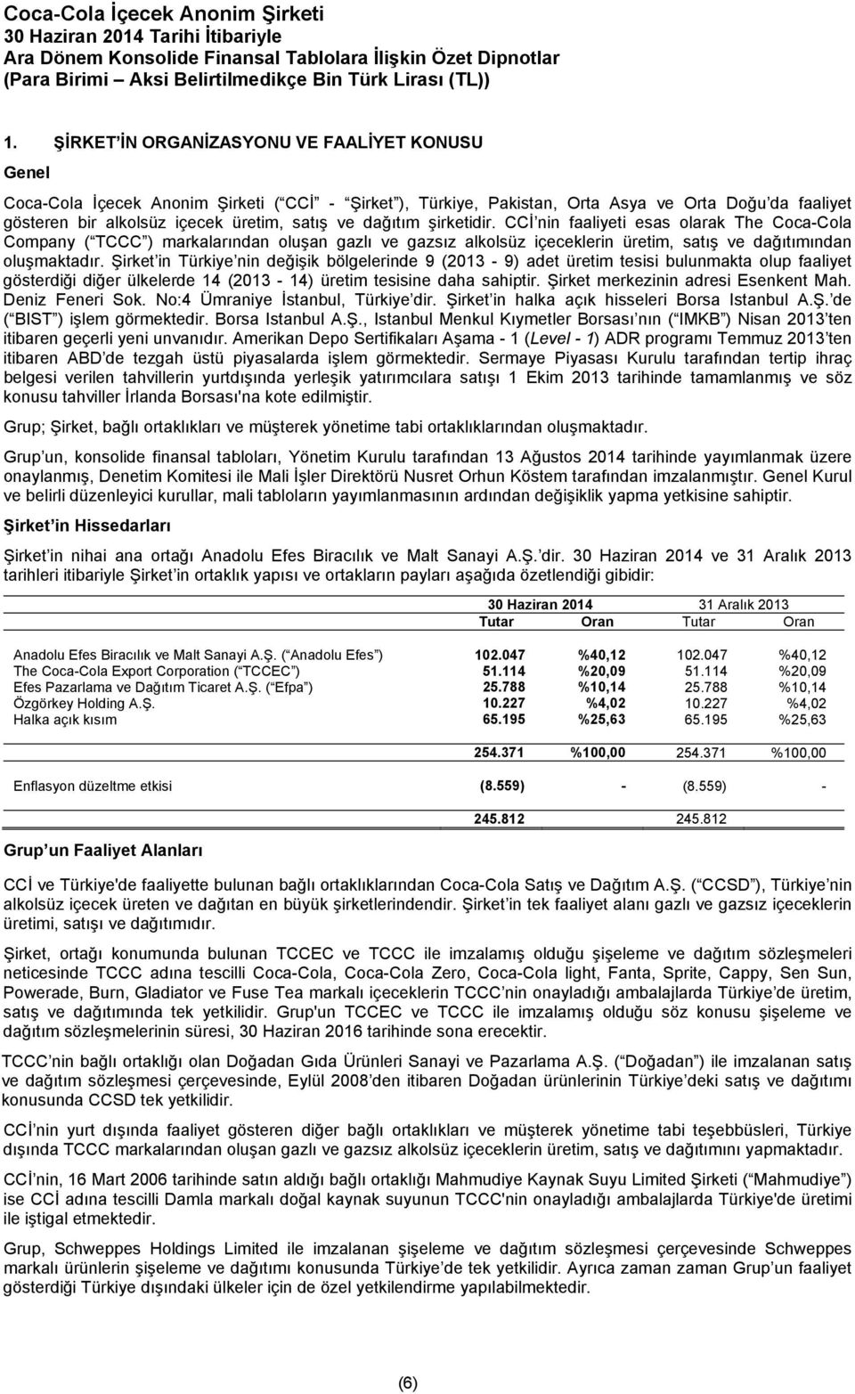 dağıtım şirketidir. CCİ nin faaliyeti esas olarak The Coca-Cola Company ( TCCC ) markalarından oluşan gazlı ve gazsız alkolsüz içeceklerin üretim, satış ve dağıtımından oluşmaktadır.