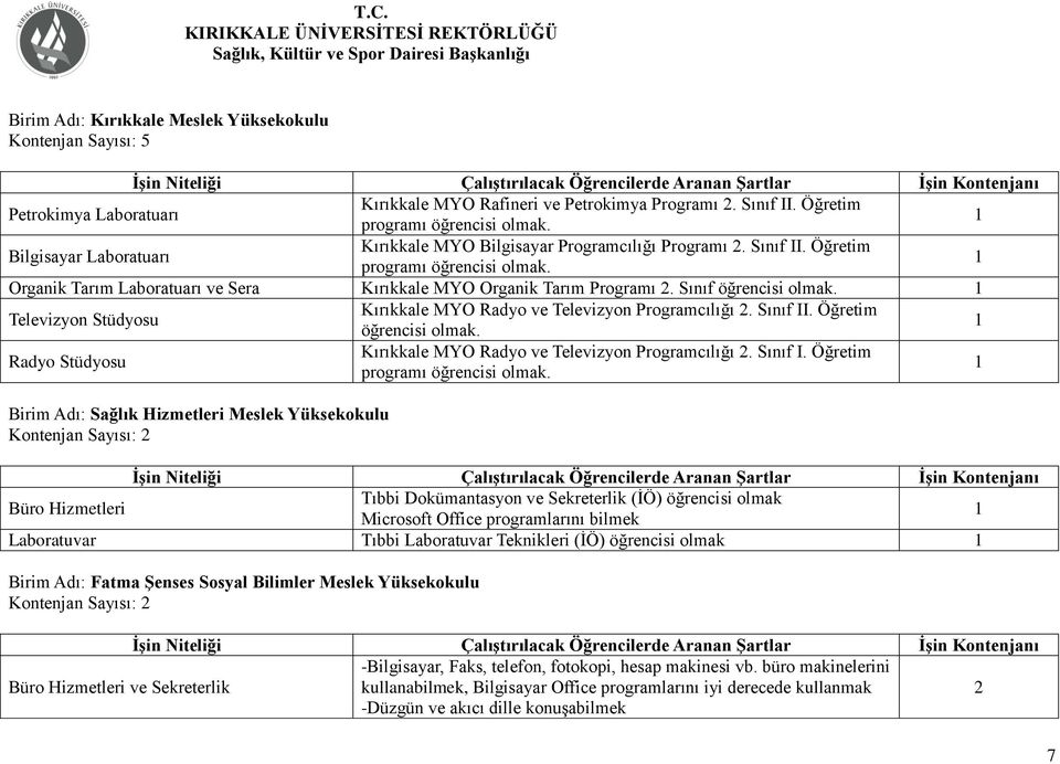 Sınıf öğrencisi olmak. Televizyon Stüdyosu Kırıkkale MYO Radyo ve Televizyon Programcılığı. Sınıf II. Öğretim öğrencisi olmak. Radyo Stüdyosu Kırıkkale MYO Radyo ve Televizyon Programcılığı. Sınıf I. Öğretim programı öğrencisi olmak.