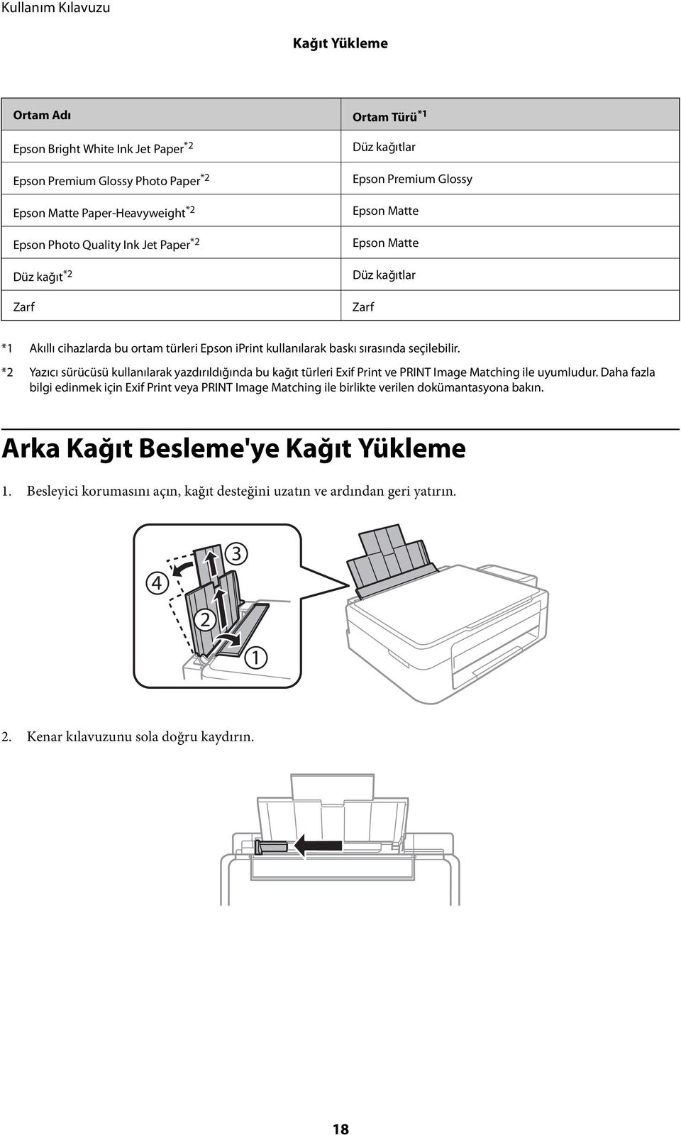 *2 Yazıcı sürücüsü kullanılarak yazdırıldığında bu kağıt türleri Exif Print ve PRINT Image Matching ile uyumludur.