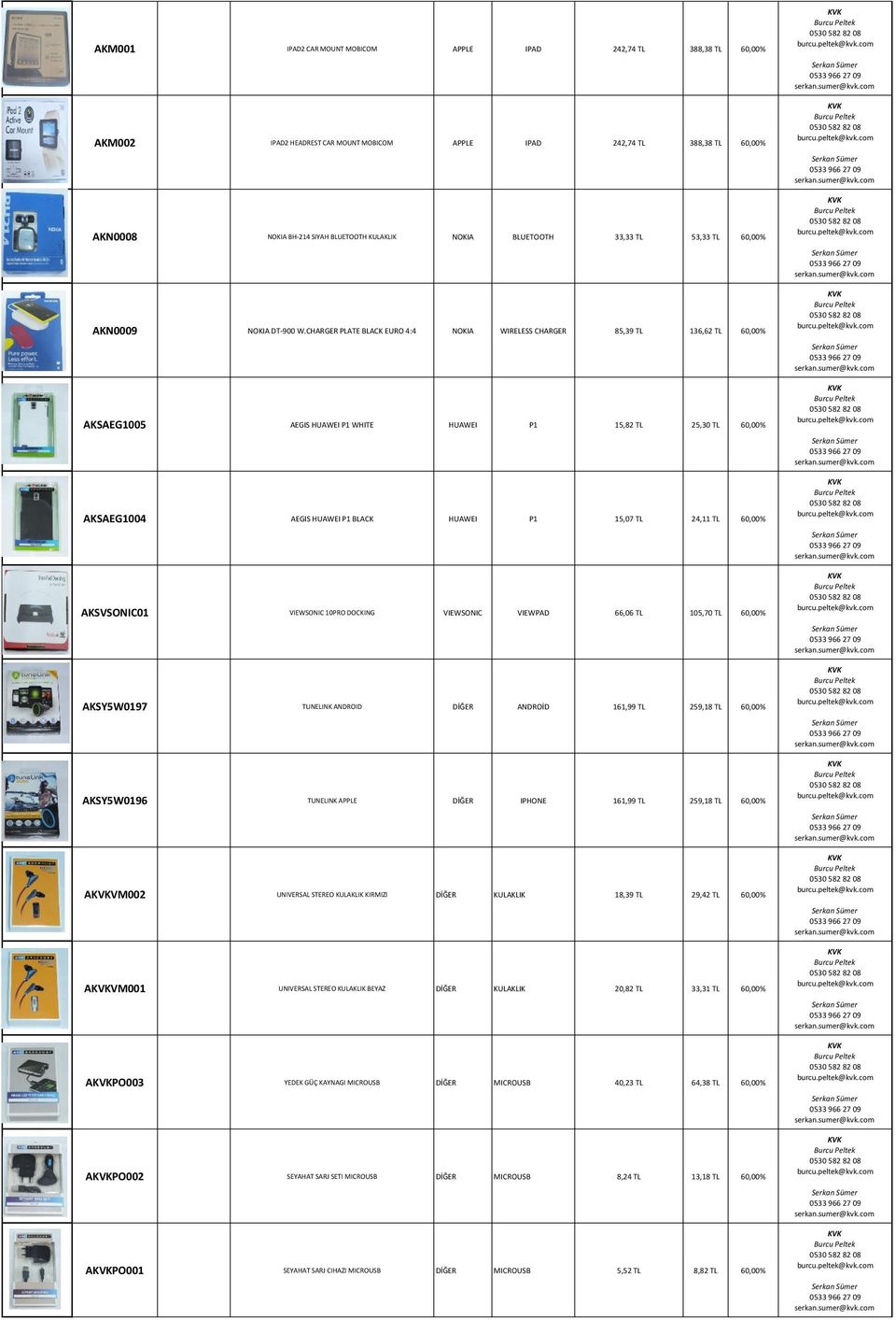 CHARGER PLATE BLACK EURO 4:4 NOKIA WIRELESS CHARGER 85,39 TL 136,62 TL 60,00% AKSAEG1005 AEGIS HUAWEI P1 WHITE HUAWEI P1 15,82 TL 25,30 TL 60,00% AKSAEG1004 AEGIS HUAWEI P1 BLACK HUAWEI P1 15,07 TL