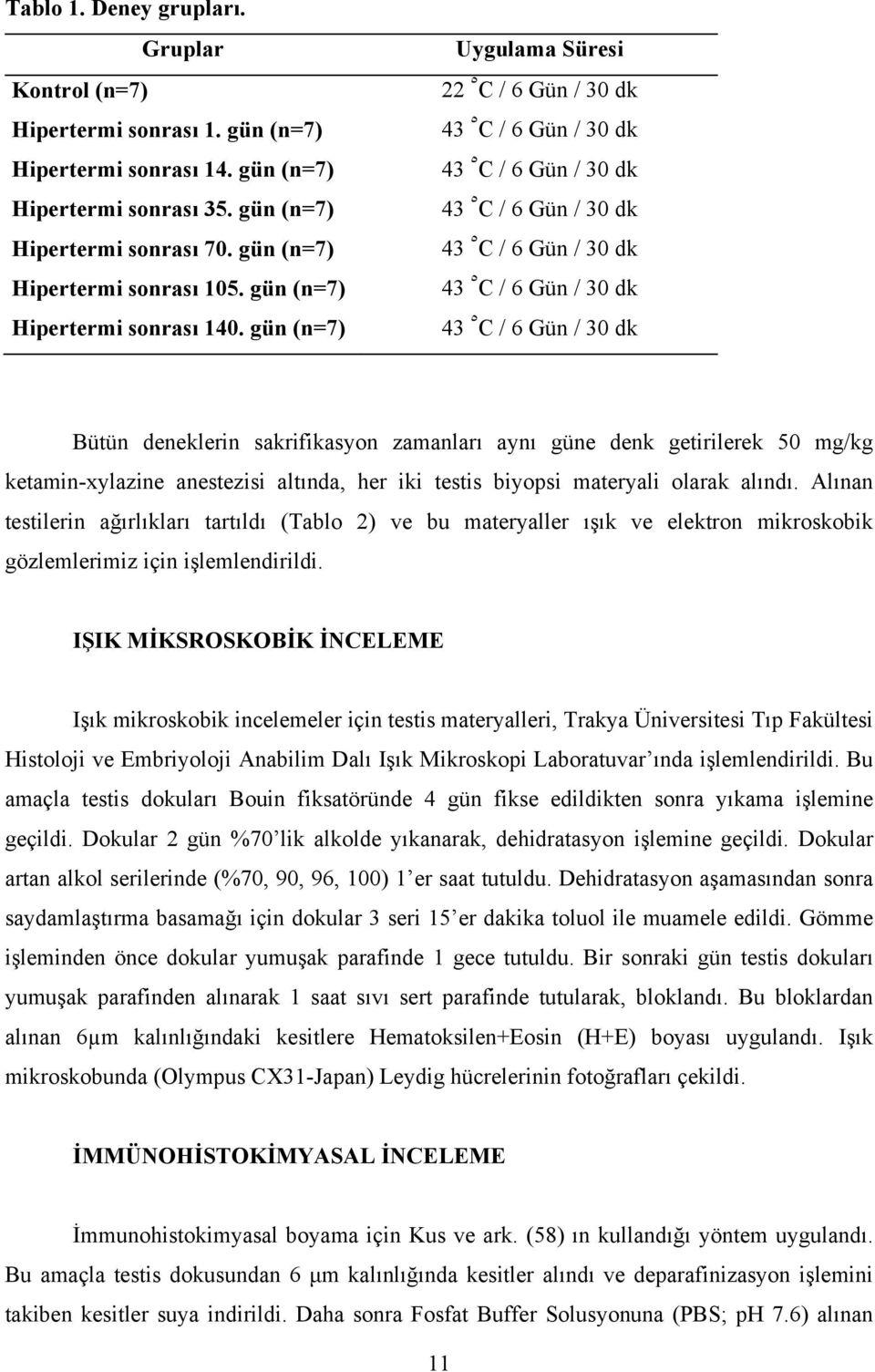 gün (n=7) Uygulama Süresi 22 ٥ C / 6 Gün / 30 dk 43 ٥ C / 6 Gün / 30 dk 43 ٥ C / 6 Gün / 30 dk 43 ٥ C / 6 Gün / 30 dk 43 ٥ C / 6 Gün / 30 dk 43 ٥ C / 6 Gün / 30 dk 43 ٥ C / 6 Gün / 30 dk Bütün