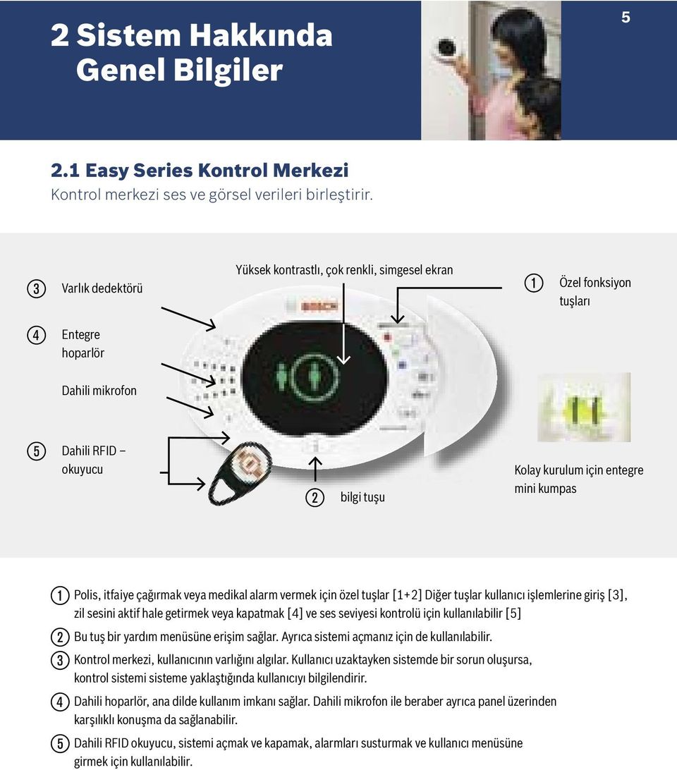 itfaiye çağırmak veya medikal alarm vermek için özel tuşlar [1+2] Diğer tuşlar kullanıcı işlemlerine giriş [3], zil sesini aktif hale getirmek veya kapatmak [4] ve ses seviyesi kontrolü için