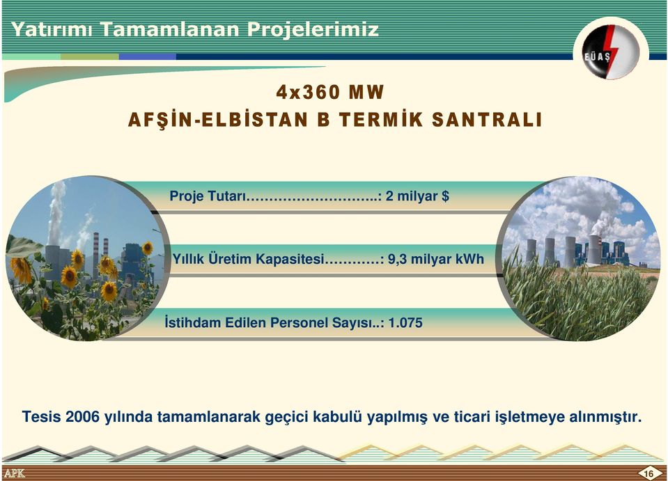 milyar kwh kwh Đstihdam Edilen Personel Sayısı..: 1.