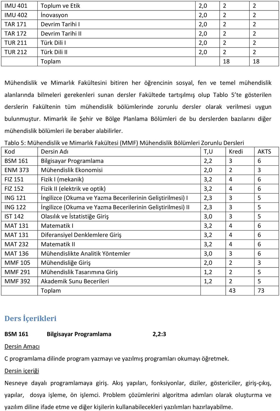 Fakültenin tüm mühendislik bölümlerinde zorunlu dersler olarak verilmesi uygun bulunmuştur.