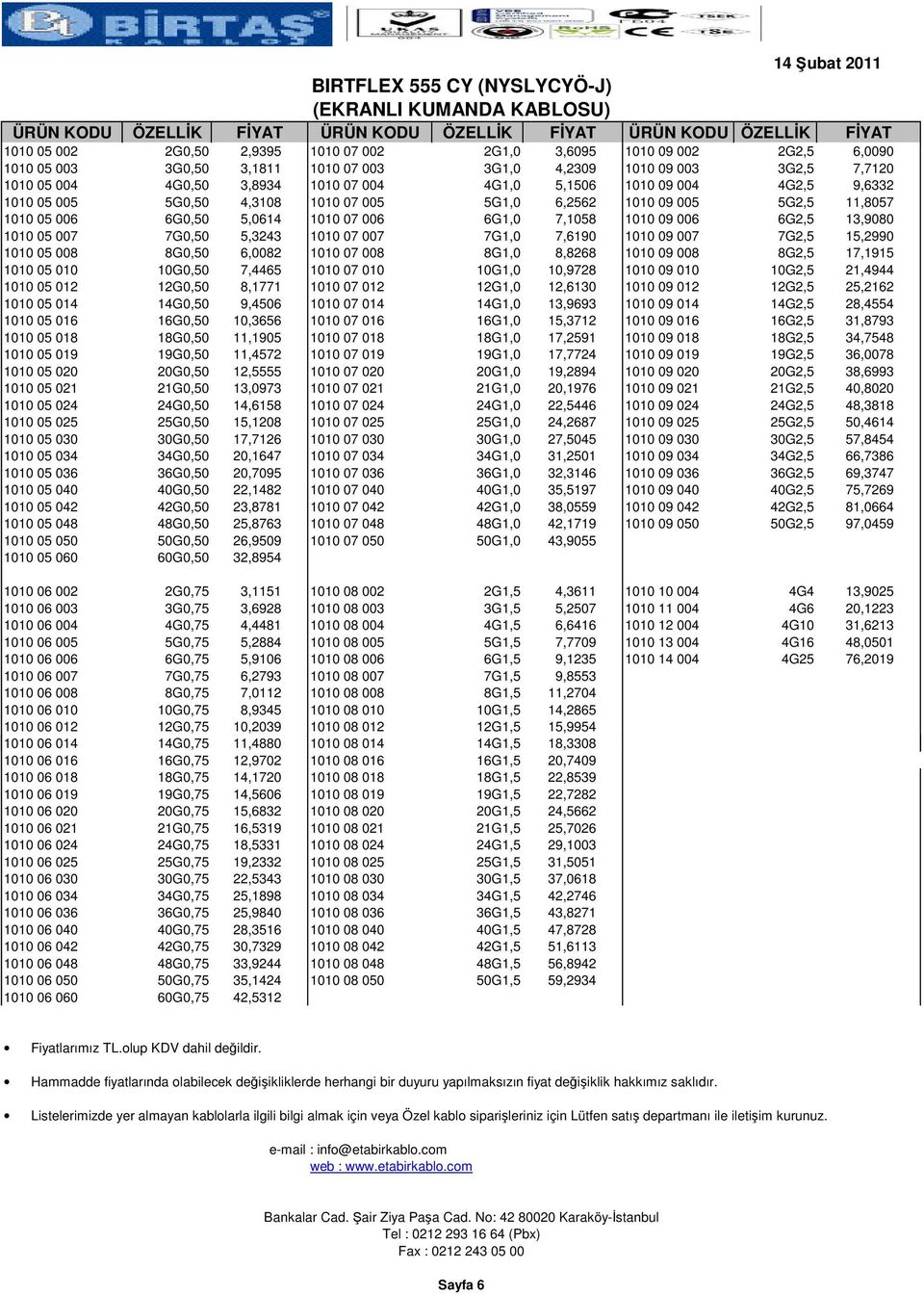 6G1,0 7,1058 1010 09 006 6G2,5 13,9080 1010 05 007 7G0,50 5,3243 1010 07 007 7G1,0 7,6190 1010 09 007 7G2,5 15,2990 1010 05 008 8G0,50 6,0082 1010 07 008 8G1,0 8,8268 1010 09 008 8G2,5 17,1915 1010