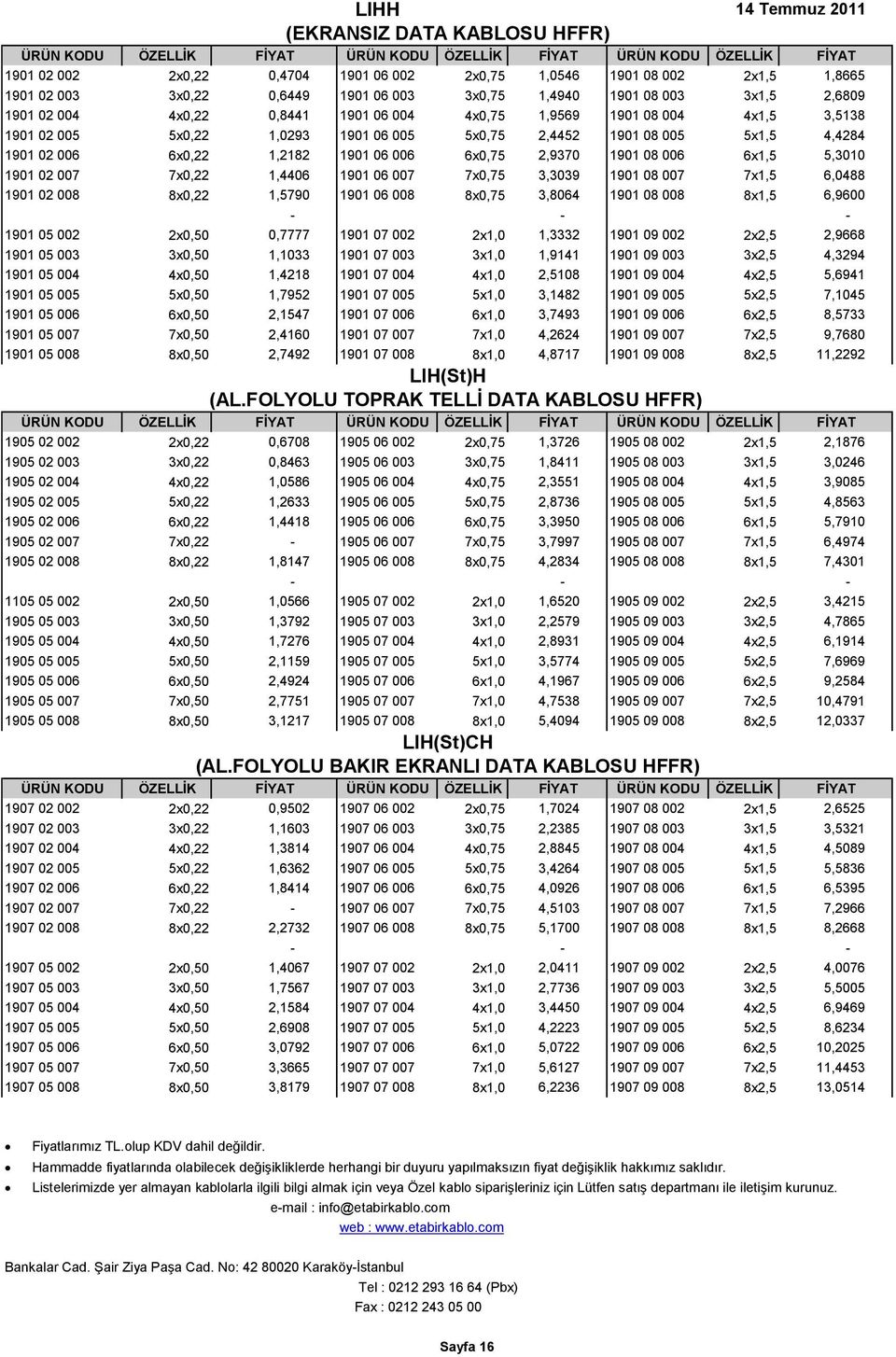 08 006 6x1,5 5,3010 1901 02 007 7x0,22 1,4406 1901 06 007 7x0,75 3,3039 1901 08 007 7x1,5 6,0488 1901 02 008 8x0,22 1,5790 1901 06 008 8x0,75 3,8064 1901 08 008 8x1,5 6,9600 1901 05 002 2x0,50 0,7777