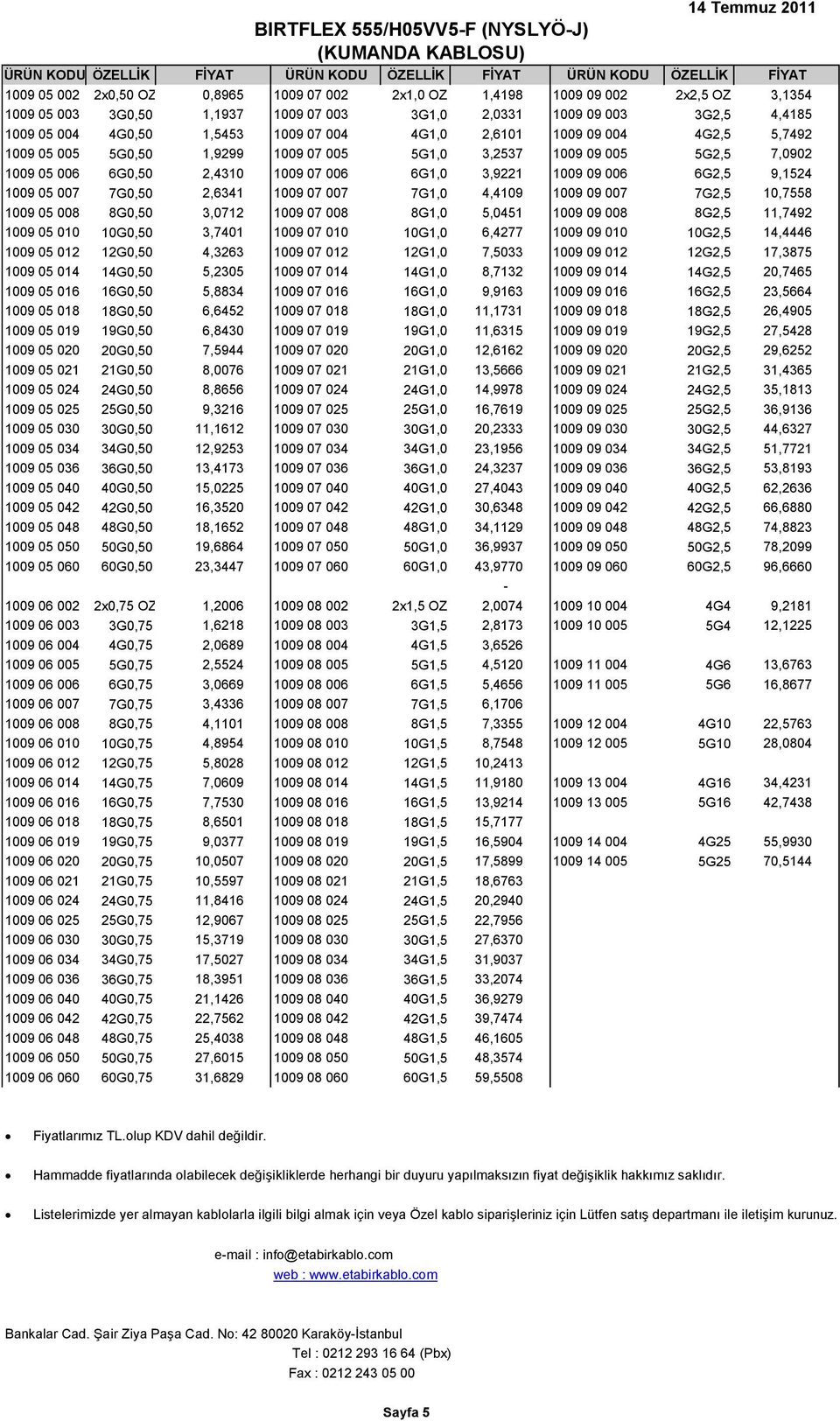 006 6G1,0 3,9221 1009 09 006 6G2,5 9,1524 1009 05 007 7G0,50 2,6341 1009 07 007 7G1,0 4,4109 1009 09 007 7G2,5 10,7558 1009 05 008 8G0,50 3,0712 1009 07 008 8G1,0 5,0451 1009 09 008 8G2,5 11,7492