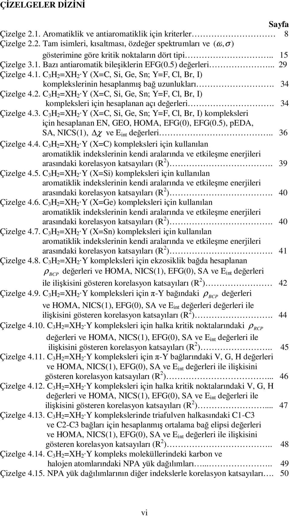 . C 3 H =XH Y (X=C, Si, Ge, Sn; Y=F, Cl, Br, I) kompleksleri için hesaplanan açı değerleri. 34 Çizelge 4.3. C 3 H =XH Y (X=C, Si, Ge, Sn; Y=F, Cl, Br, I) kompleksleri için hesaplanan EN, GEO, HOMA, EFG(0), EFG(0.