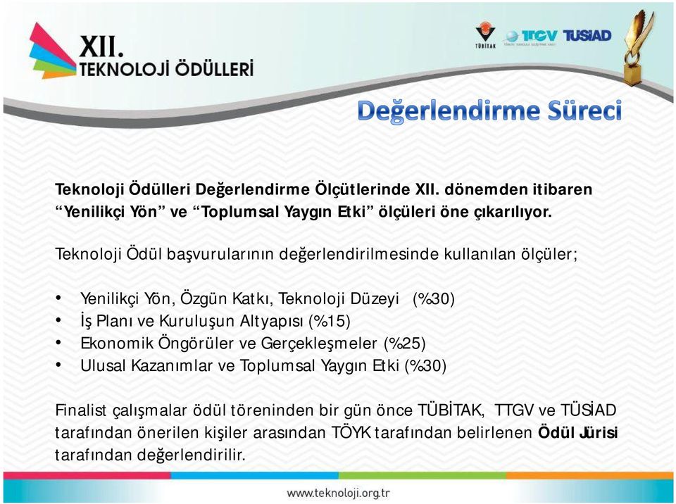 Kuruluşun Altyapısı (%15) Ekonomik Öngörüler ve Gerçekleşmeler (%25) Ulusal Kazanımlar ve Toplumsal Yaygın Etki (%30) Finalist çalışmalar