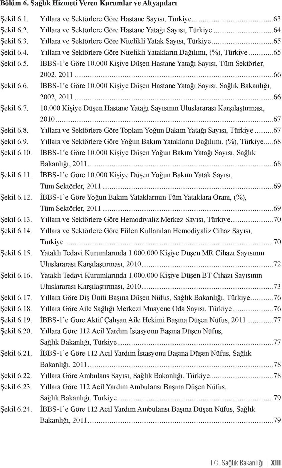 000 Kişiye Düşen Hastane Yatağı Sayısı, Tüm Sektörler, 2002, 2011...66 Şekil 6.6. İBBS-1 e Göre 10.000 Kişiye Düşen Hastane Yatağı Sayısı, Sağlık Bakanlığı, 2002, 2011...66 Şekil 6.7. 10.000 Kişiye Düşen Hastane Yatağı Sayısının Uluslararası Karşılaştırması, 2010.