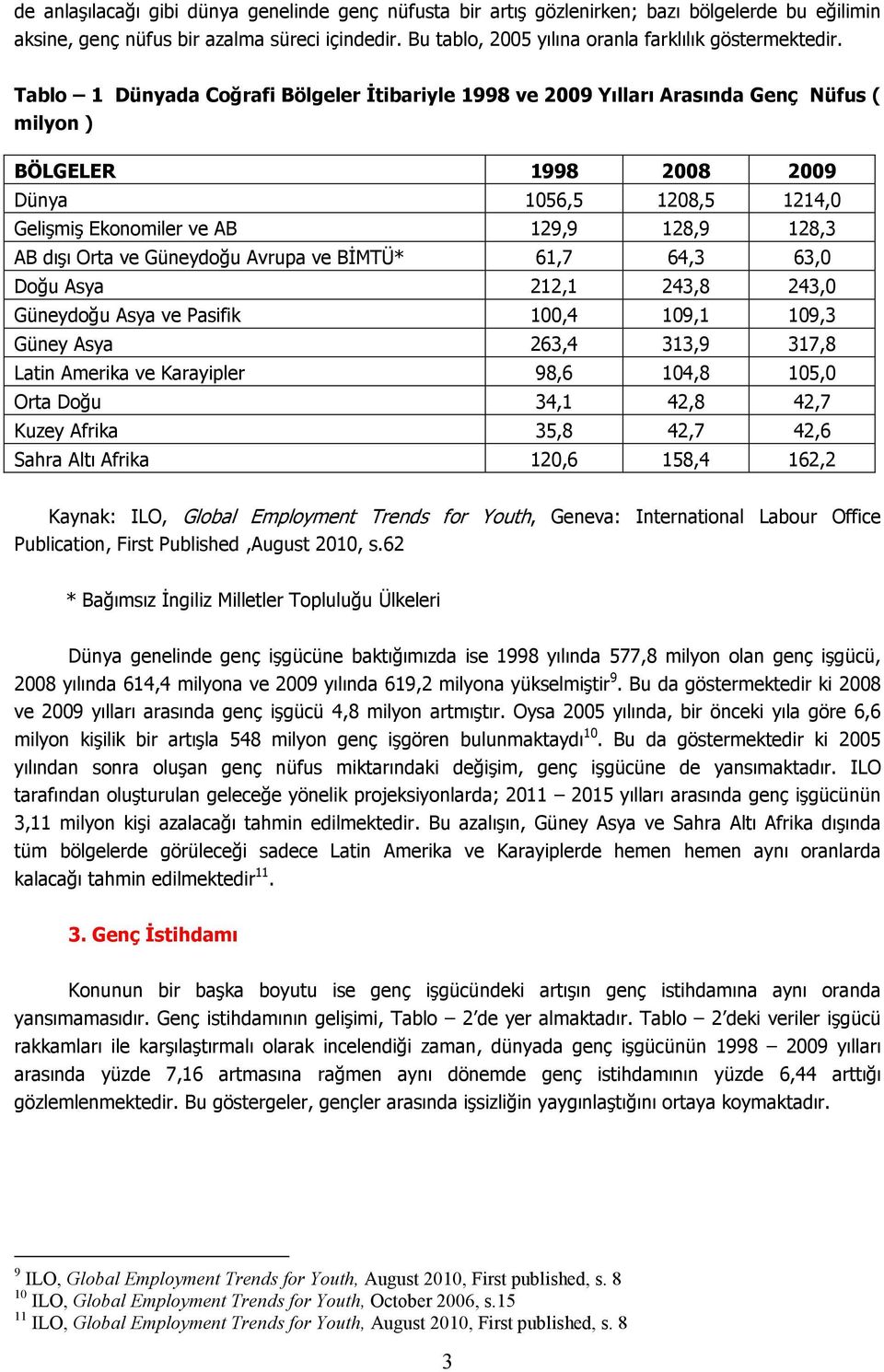 Tablo 1 Dünyada Coğrafi Bölgeler İtibariyle 1998 ve 2009 Yılları Arasında Genç Nüfus ( milyon ) BÖLGELER 1998 2008 2009 Dünya 1056,5 1208,5 1214,0 Gelişmiş Ekonomiler ve AB 129,9 128,9 128,3 AB dışı