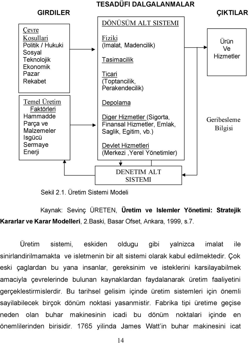 ) Devlet Hizmetleri (Merkezi,Yerel Yönetimler) ÇIKTILAR Ürün Ve Hizmetler Geribesleme Bilgisi DENETIM ALT SISTEMI Sekil 2.1.