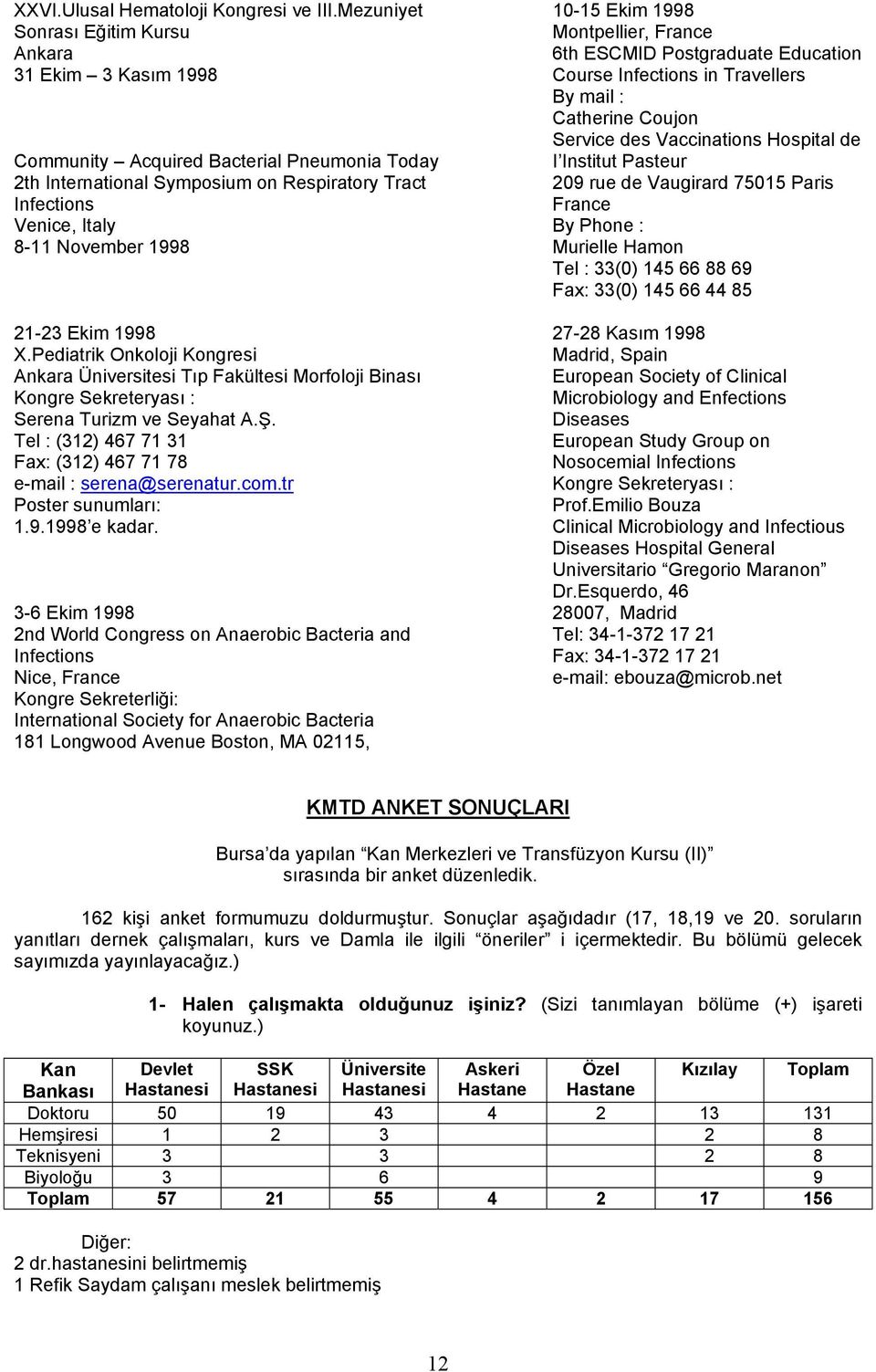 Vaccinations Hospital de Community Acquired Bacterial Pneumonia Today I Institut Pasteur 2th International Symposium on Respiratory Tract 209 rue de Vaugirard 75015 Paris Infections France Venice,