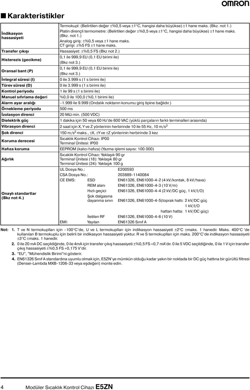 Trnsfer çıkışı Hsssiyet: ±%,5 FS (Bkz not.) Histerezis (gecikme),1 ile 999,9 EU (,1 EU birimi ile) (Bkz not 3.) Ornsl bnt (P),1 ile 999,9 EU (,1 EU birimi ile) (Bkz not 3.) İntegrl süresi (I) ile 3.