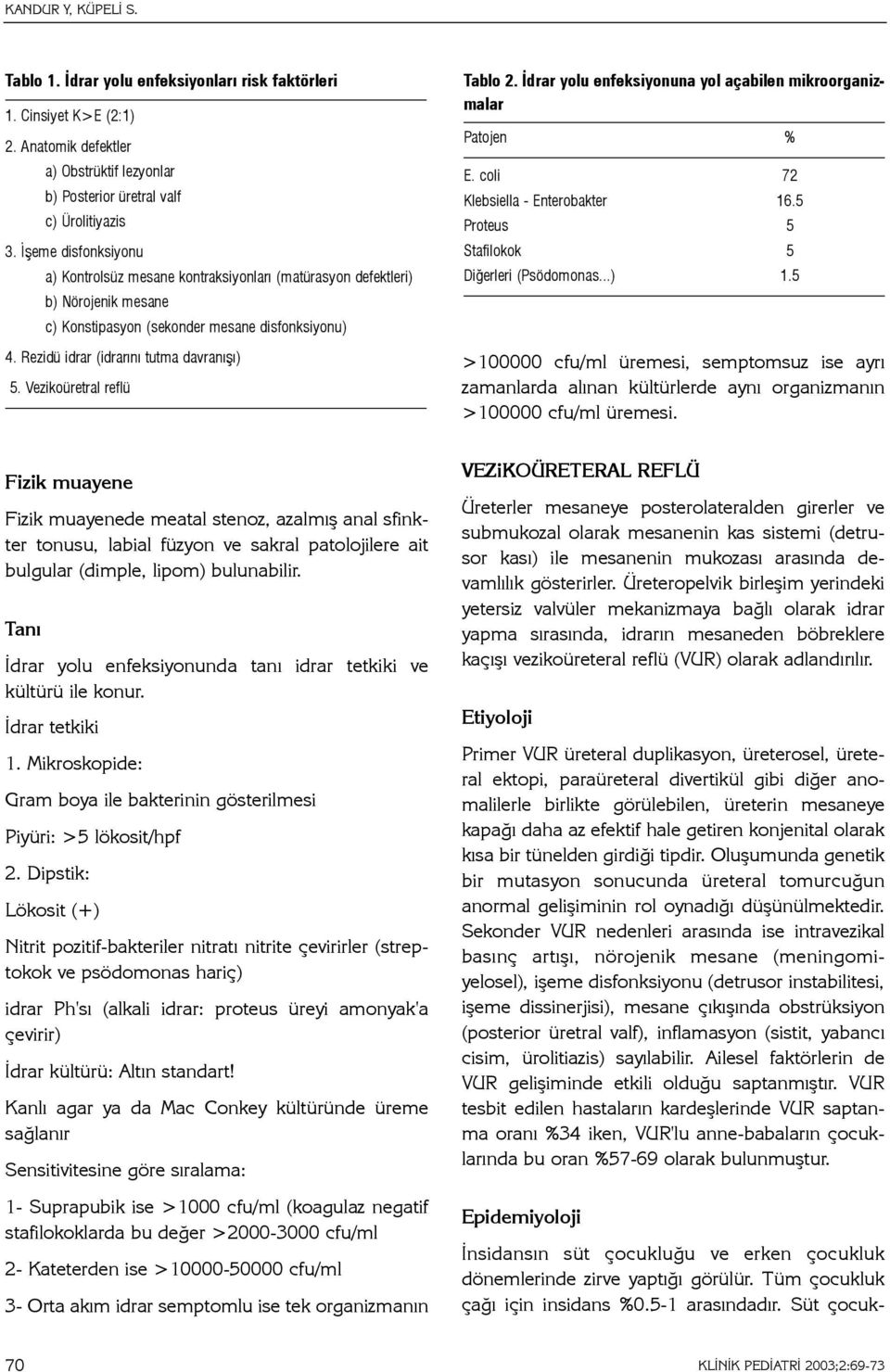 Vezikoüretral reflü Tablo 2. Ýdrar yolu enfeksiyonuna yol açabilen mikroorganizmalar Patojen % E. coli 72 Klebsiella - Enterobakter 16.5 Proteus 5 Stafilokok 5 Diðerleri (Psödomonas...) 1.