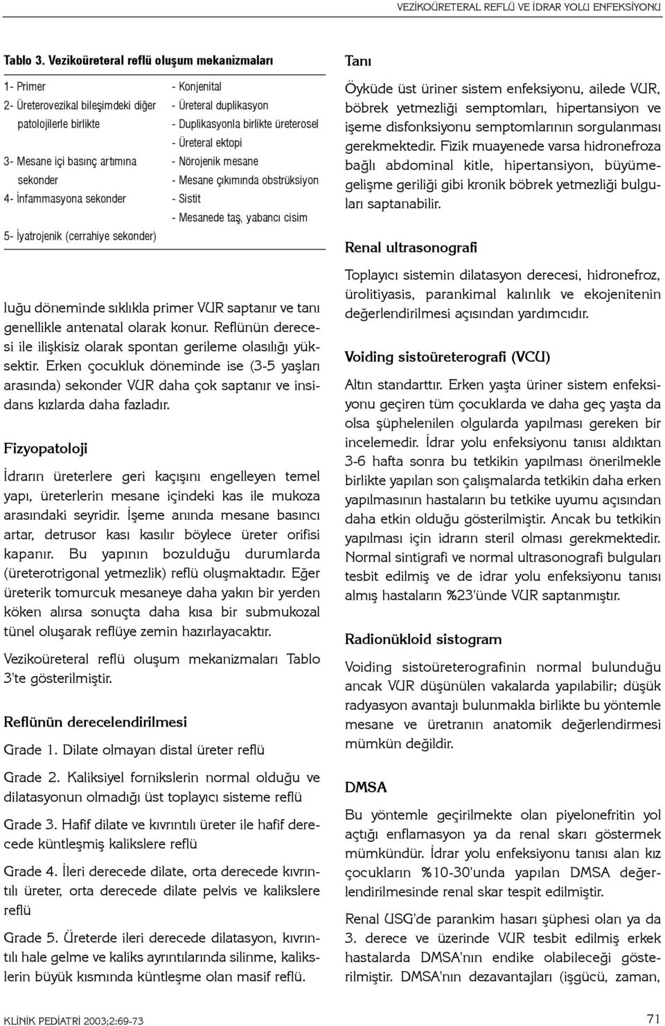 ektopi 3- Mesane içi basýnç artýmýna - Nörojenik mesane sekonder - Mesane çýkýmýnda obstrüksiyon 4- Ýnfammasyona sekonder - Sistit - Mesanede taþ, yabancý cisim 5- Ýyatrojenik (cerrahiye sekonder)