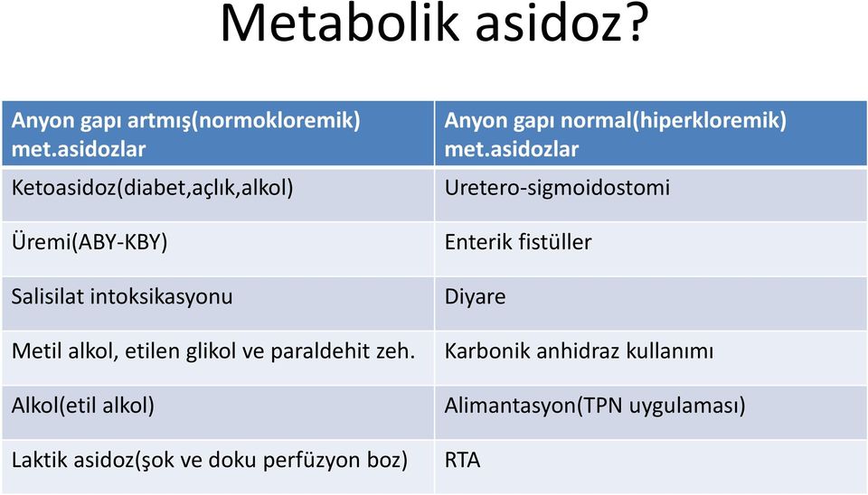 etilen glikol ve paraldehit zeh.