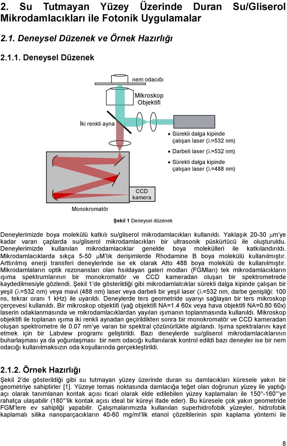 1. Deneysel Düzenek nem odacığı Mikroskop Objektifi İki renkli ayna Sürekli dalga kipinde çalışan laser (λ=532 nm) Darbeli laser (λ=532 nm) Sürekli dalga kipinde çalışan laser (λ=488 nm) CCD kamera