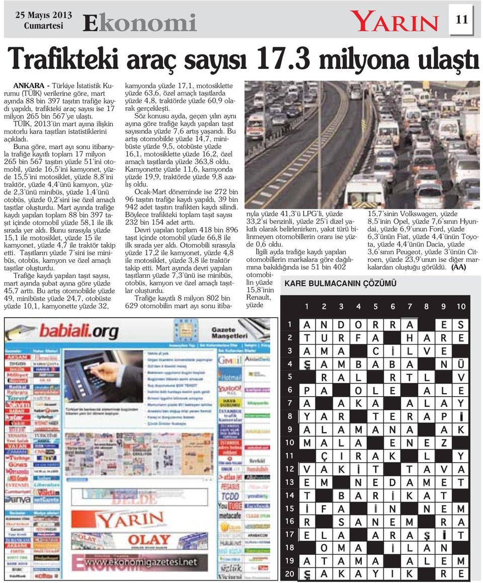 Buna göre, mart ay sonu itibar yla trafi e kay tl toplam 17 milyon 265 bin 567 tafl t n yüzde 51 ini otomobil, yüzde 16,5 ini kamyonet, yüzde 15,5 ini motosiklet, yüzde 8,8 ini traktör, yüzde 4,4 ünü