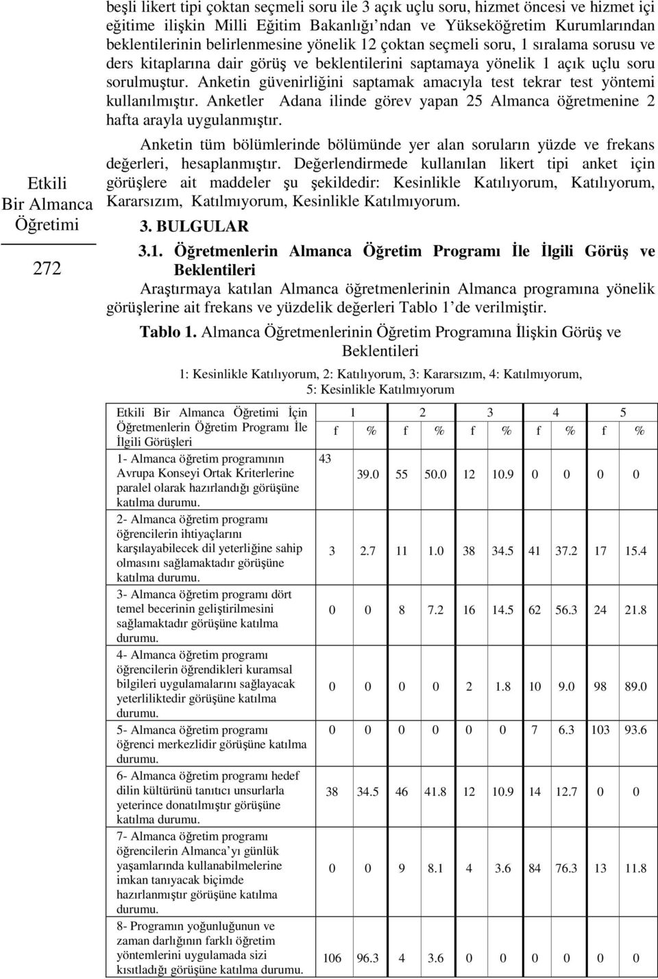 Anketin güvenirliğini saptamak amacıyla test tekrar test yöntemi kullanılmıştır. Anketler Adana ilinde görev yapan 25 Almanca öğretmenine 2 hafta arayla uygulanmıştır.