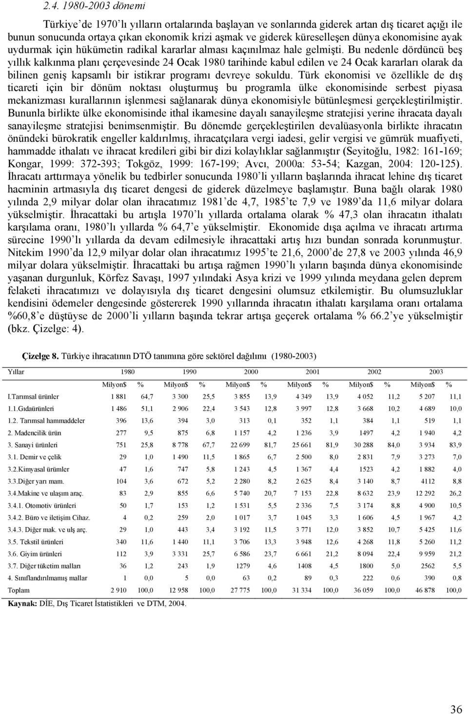 Bu nedenle dördüncü beş yıllık kalkınma planı çerçevesinde 24 Ocak 1980 tarihinde kabul edilen ve 24 Ocak kararları olarak da bilinen geniş kapsamlı bir istikrar programı devreye sokuldu.