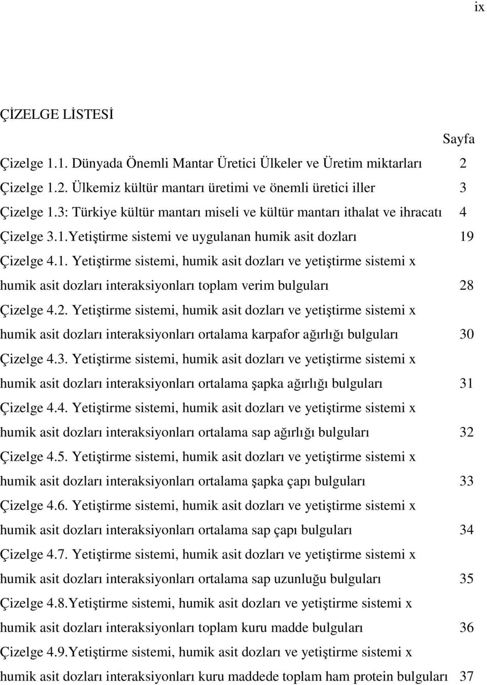 Yetiştirme sistemi ve uygulanan humik asit dozları 19 Çizelge 4.1. Yetiştirme sistemi, humik asit dozları ve yetiştirme sistemi x humik asit dozları interaksiyonları toplam verim bulguları 28 Çizelge 4.