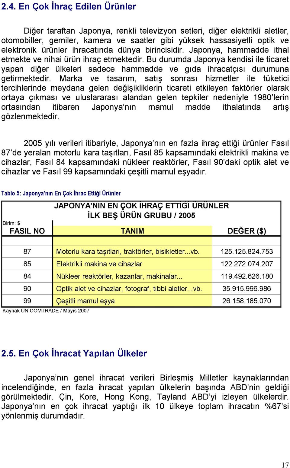 Bu durumda Japonya kendisi ile ticaret yapan diğer ülkeleri sadece hammadde ve gıda ihracatçısı durumuna getirmektedir.