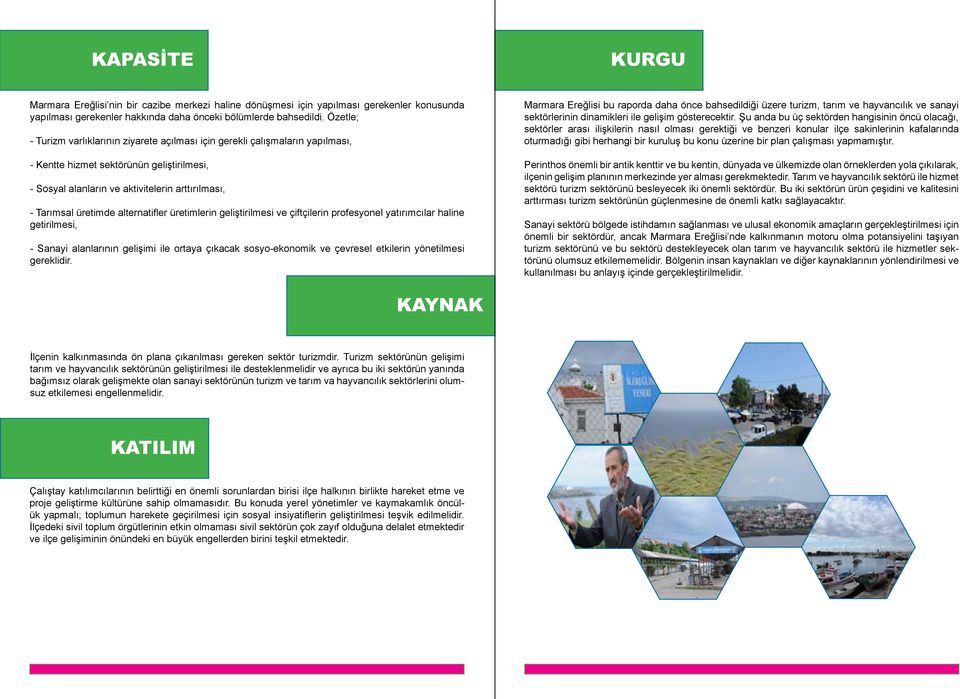 alternatifler üretimlerin geliştirilmesi ve çiftçilerin profesyonel yatırımcılar haline getirilmesi, - Sanayi alanlarının gelişimi ile ortaya çıkacak sosyo-ekonomik ve çevresel etkilerin yönetilmesi