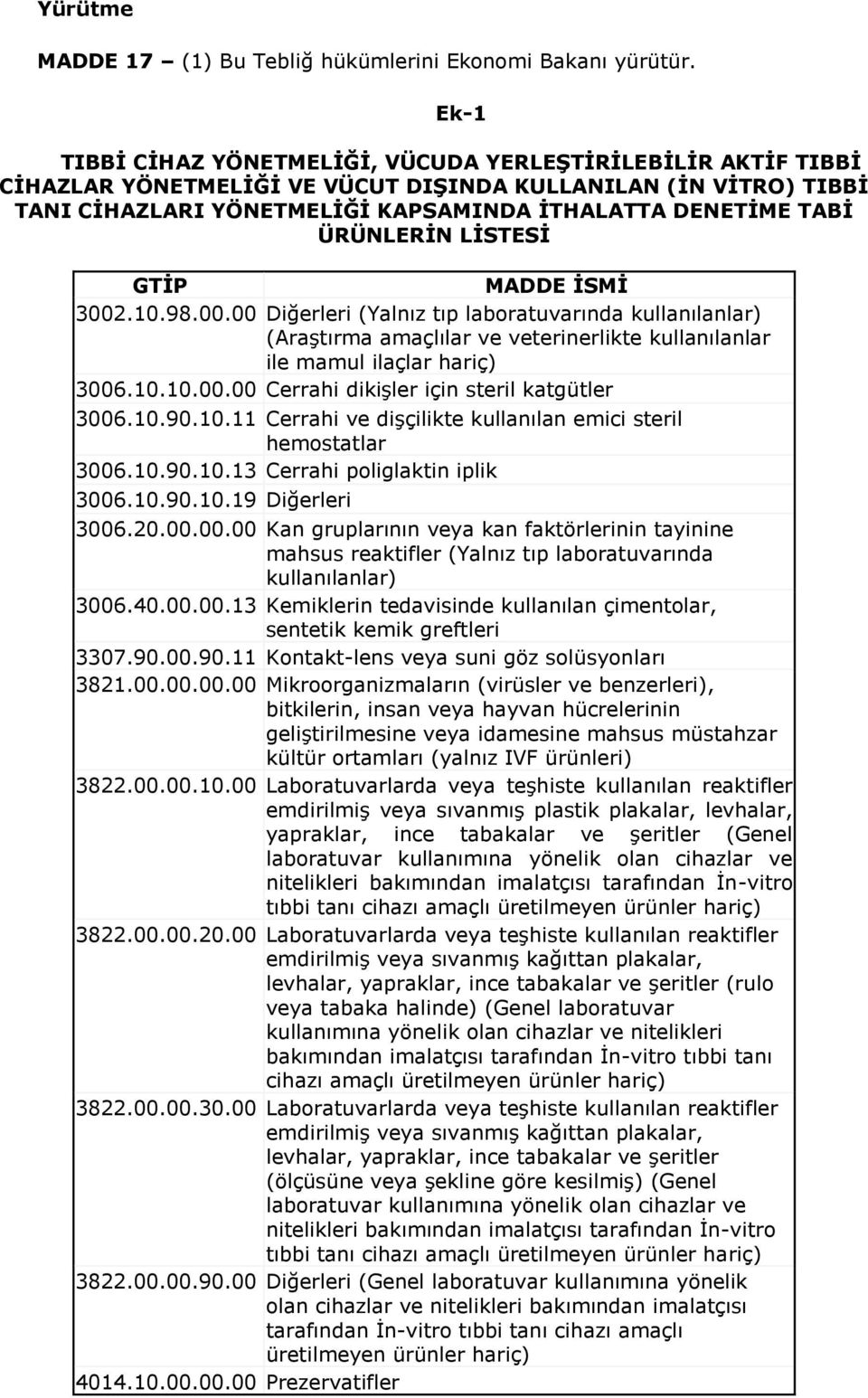 ÜRÜNLERİN LİSTESİ GTİP MADDE İSMİ 3002.10.98.00.00 Diğerleri (Yalnız tıp laboratuvarında kullanılanlar) (Araştırma amaçlılar ve veterinerlikte kullanılanlar ile mamul ilaçlar hariç) 3006.10.10.00.00 Cerrahi dikişler için steril katgütler 3006.