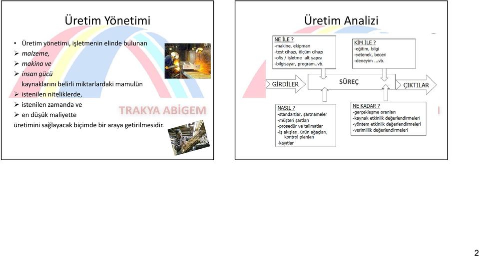 istenilen niteliklerde, istenilen zamanda ve en düşük maliyette