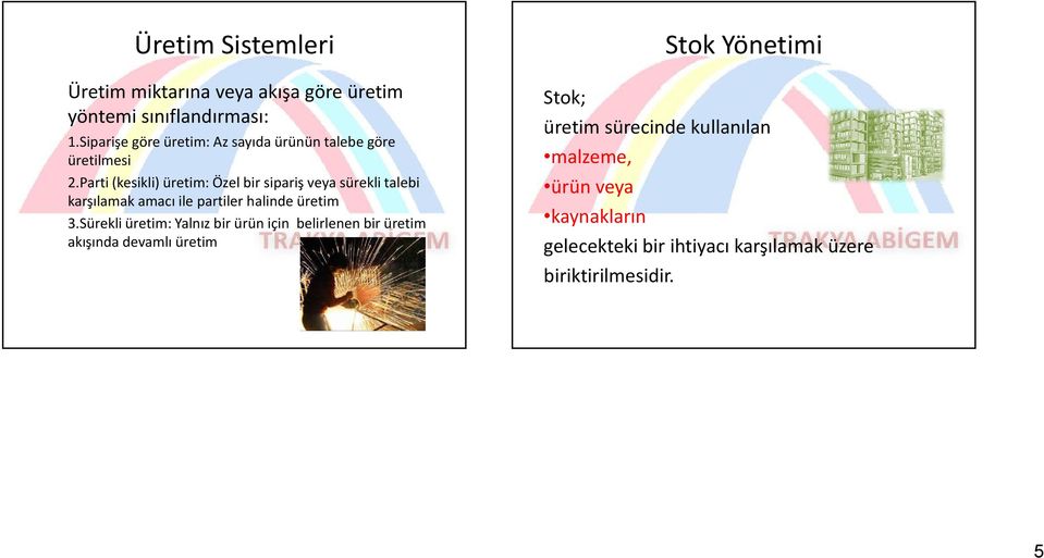 Parti (kesikli) üretim: Özel bir sipariş veya sürekli talebi karşılamak amacı ile partiler halinde üretim 3.