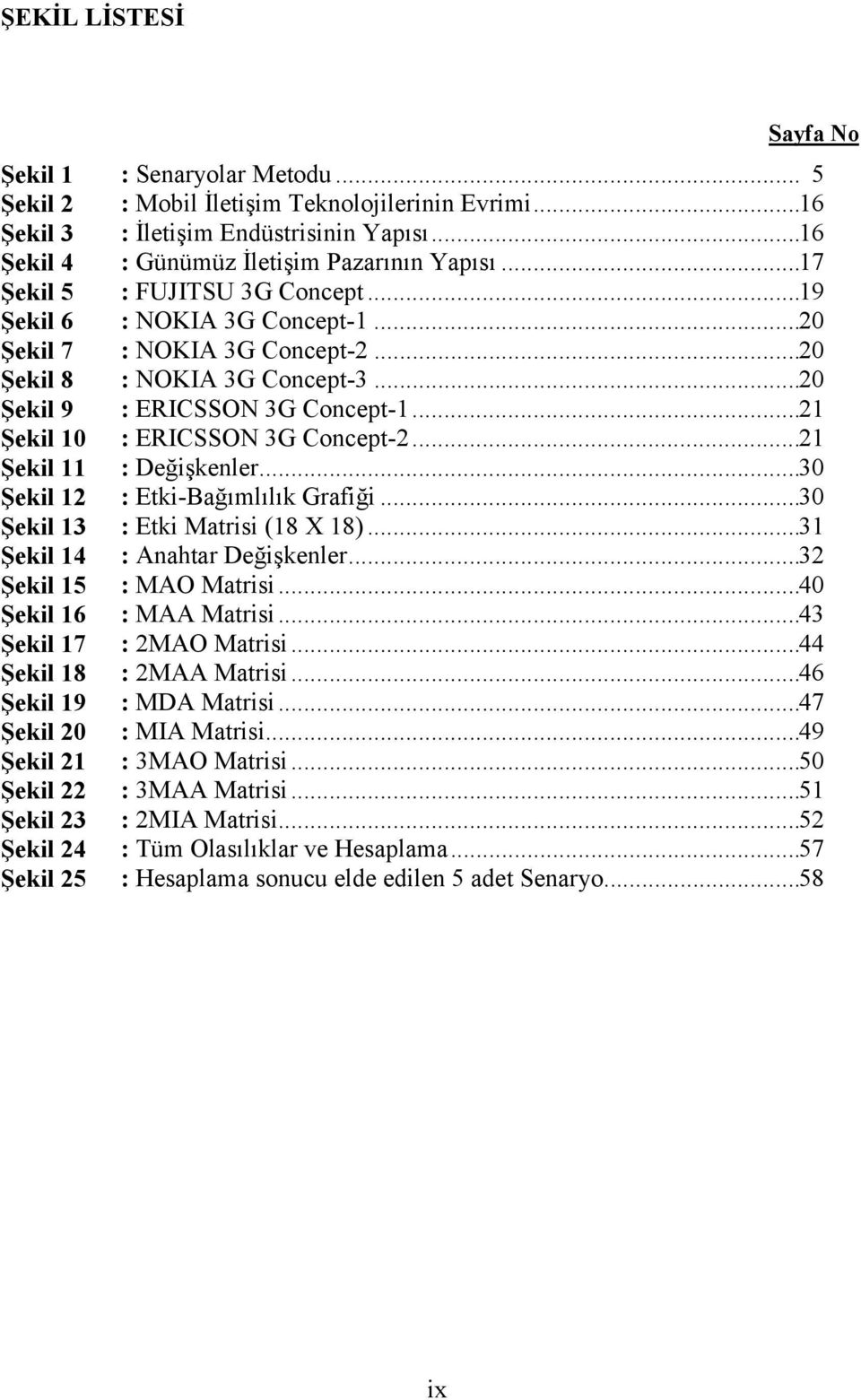 .. 17 : FUJITSU 3G Concept... 19 : NOKIA 3G Concept-1... 20 : NOKIA 3G Concept-2... 20 : NOKIA 3G Concept-3... 20 : ERICSSON 3G Concept-1... 21 : ERICSSON 3G Concept-2... 21 : Değişkenler.