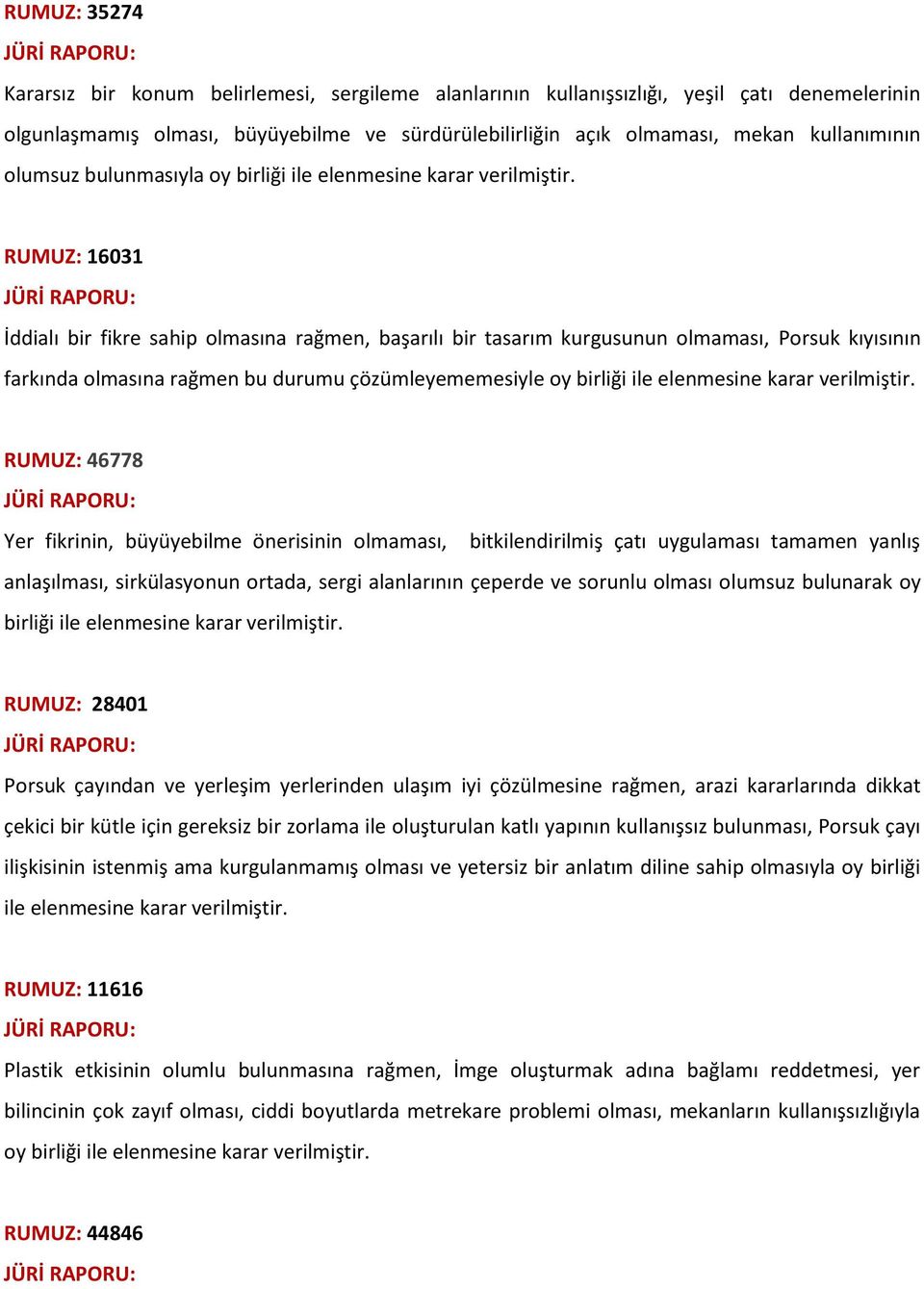 RUMUZ: 16031 İddialı bir fikre sahip olmasına rağmen, başarılı bir tasarım kurgusunun olmaması, Porsuk kıyısının farkında olmasına rağmen bu durumu çözümleyememesiyle oy birliği ile elenmesine karar